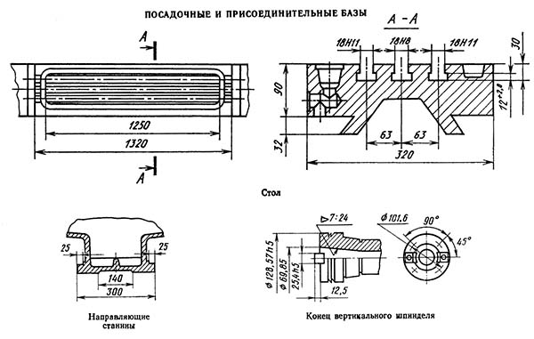 6Д12Ф20 Посадочные і присоединительные базы фрезерного верстата